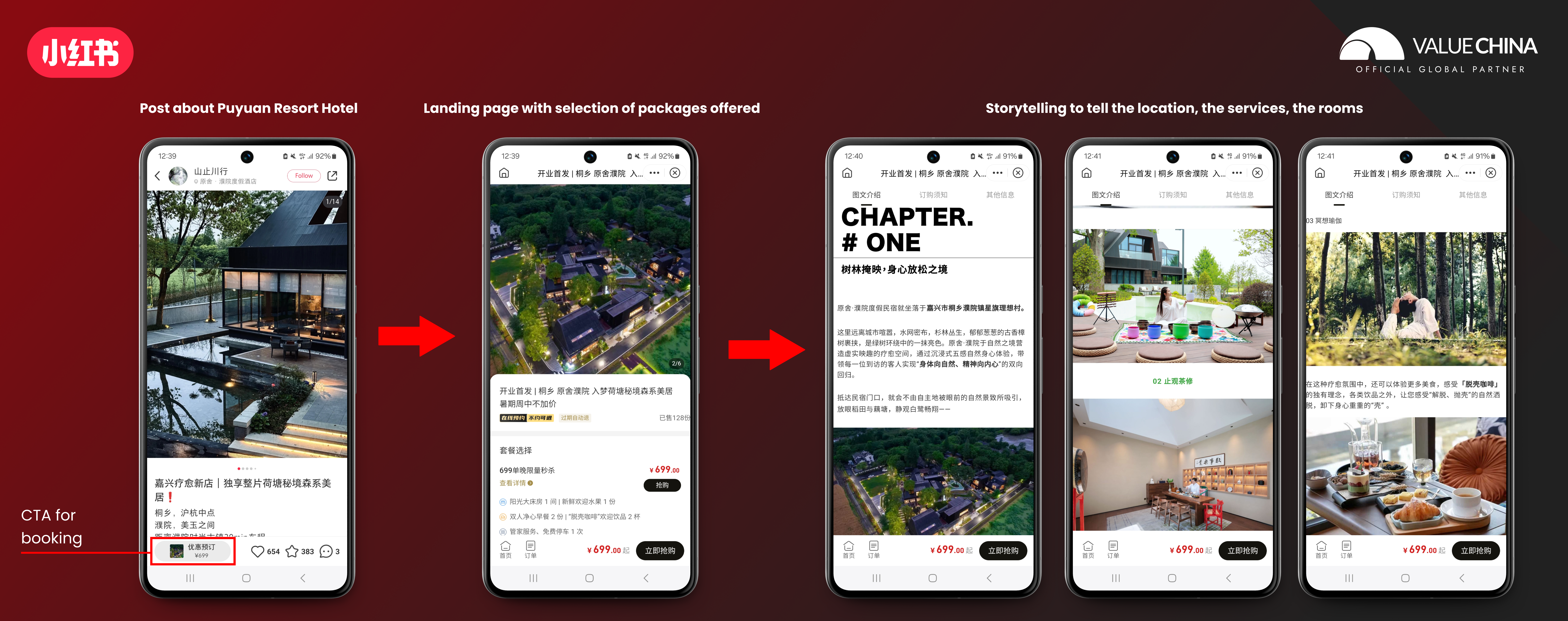 little red book tourism