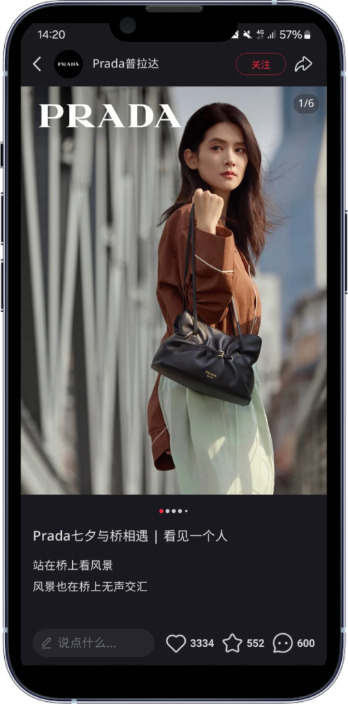 Prada Marketing Campaign