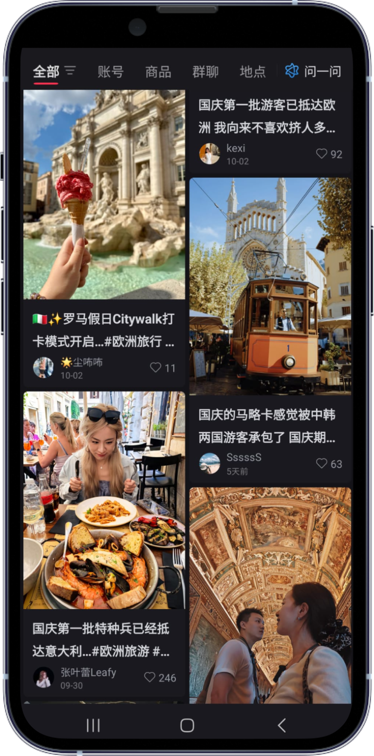golden week 2025 Xiaohongshu