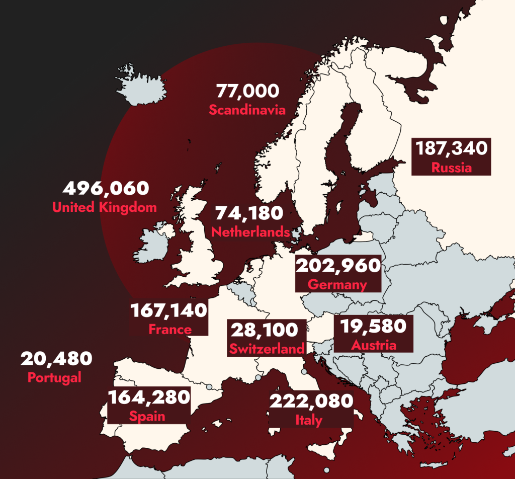 REDnote Users in Europe